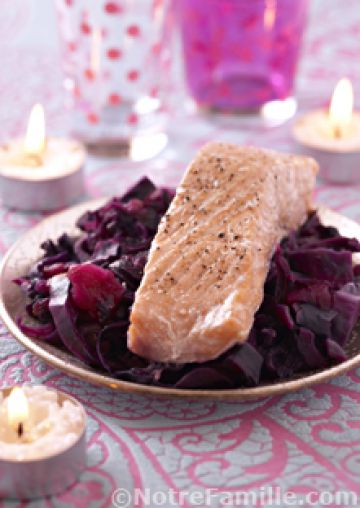 Papillotes de saumon à la compotée de chou rouge Papillotes de saumon à la compotée de chou rouge