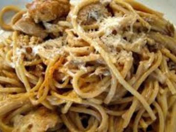 Les pâtes au poulet et aux champignons Les pâtes au poulet et aux champignons