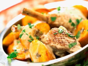 Cuisses de poulet façon créole Cuisses de poulet façon créole