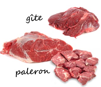 Boeuf maigre à braiser (paleron, gîte, hampe)