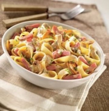 Tagliatelles au bacon, champignons, sauce aux petits oignons Tagliatelles au bacon, champignons, sauce aux petits oignons