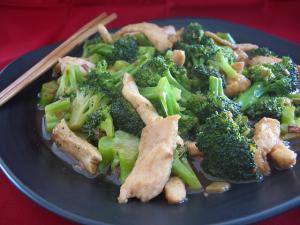Sauté de poulet au brocoli Sauté de poulet au brocoli