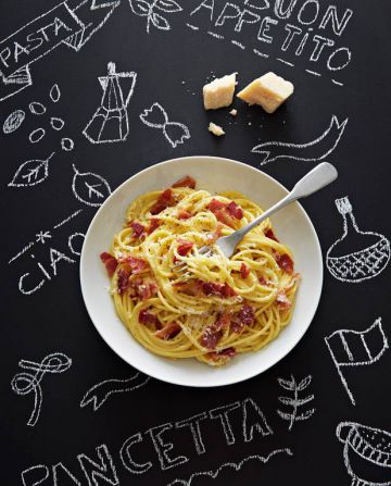 Spaghettis carbonara à la pancetta Spaghettis carbonara à la pancetta