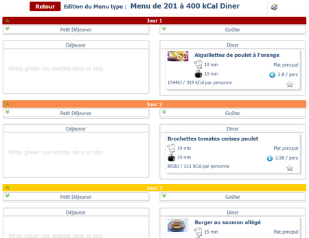 Edition d'un menu type