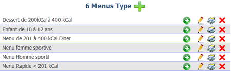Liste de vos menus types